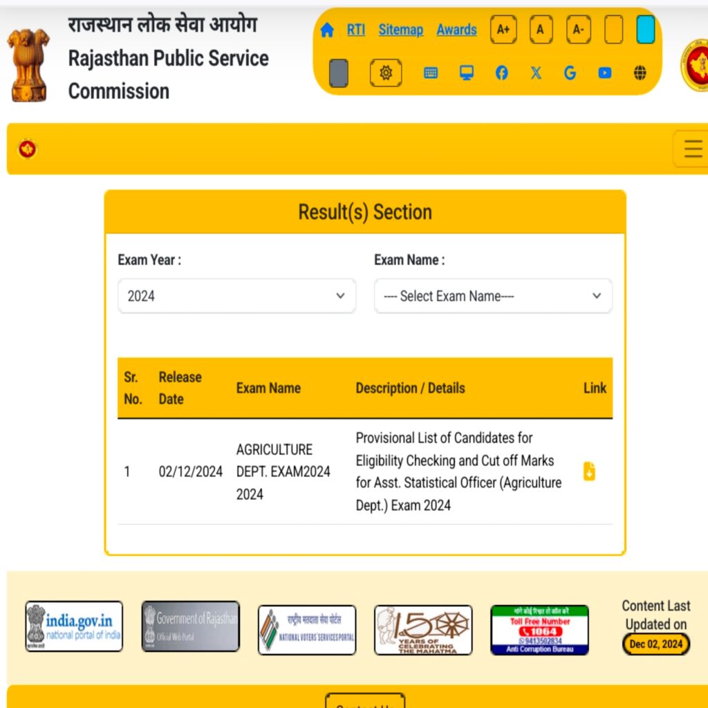 Assistant statistical Officer Result 2024